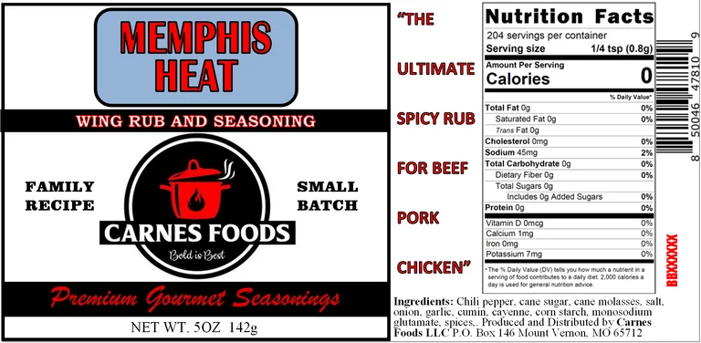 Memphis Heat 5oz Bottle with Duel Flapper Lid